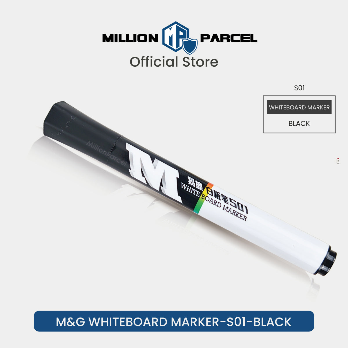 MillionParcel