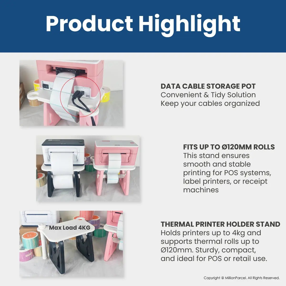 MillionParcel
