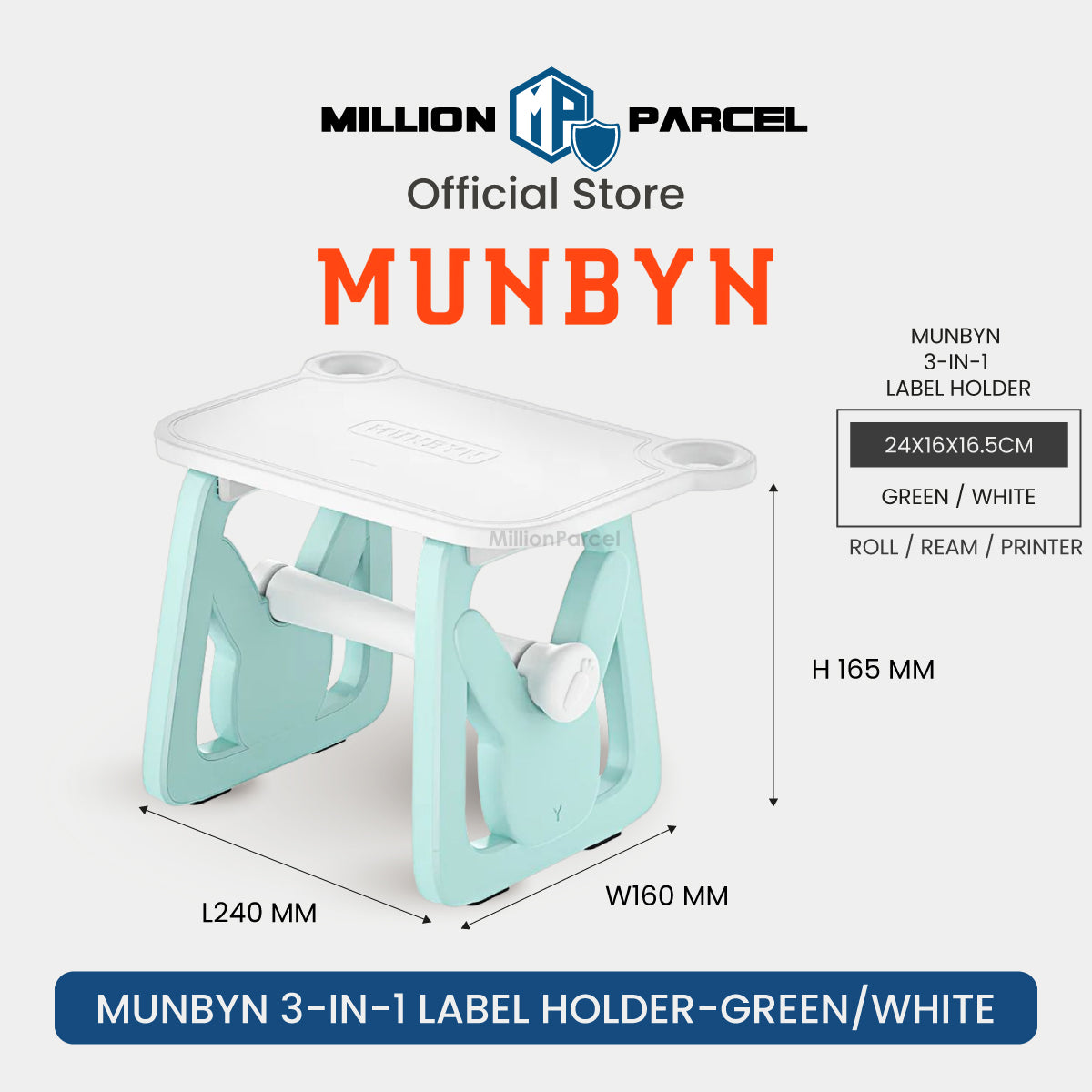 MillionParcel