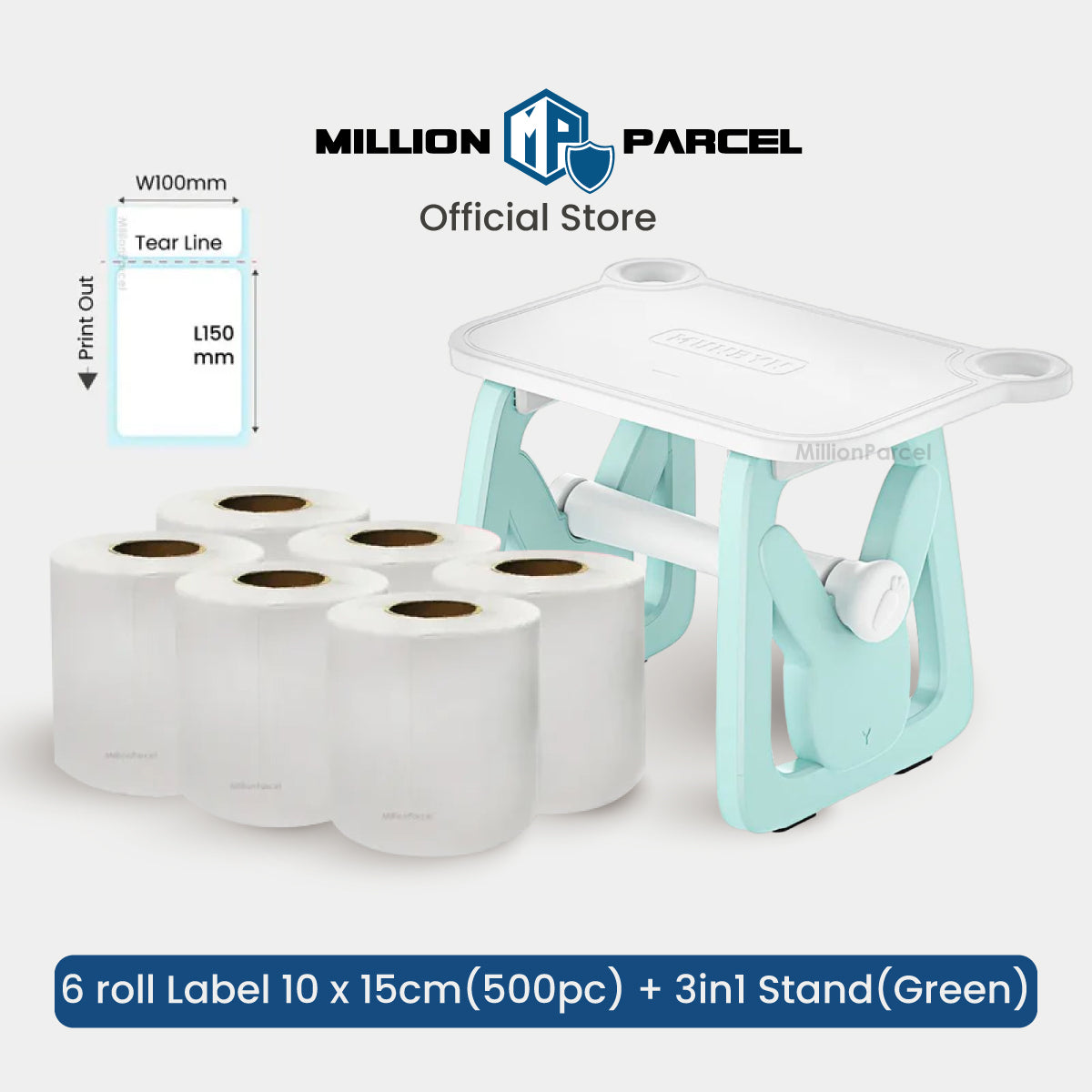 MillionParcel