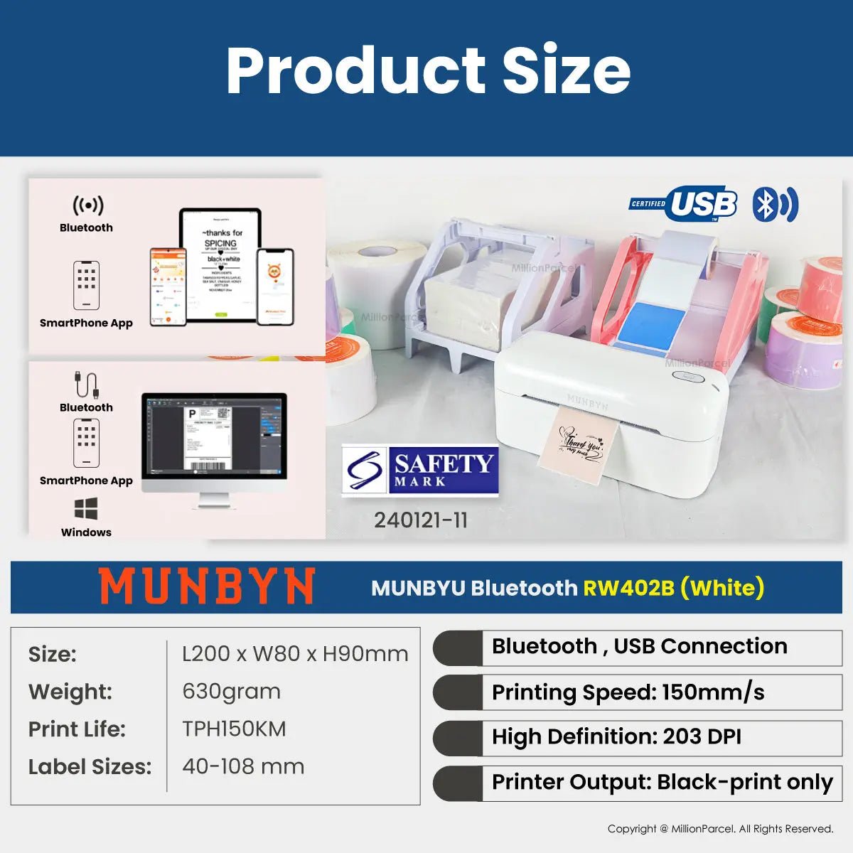 MillionParcel