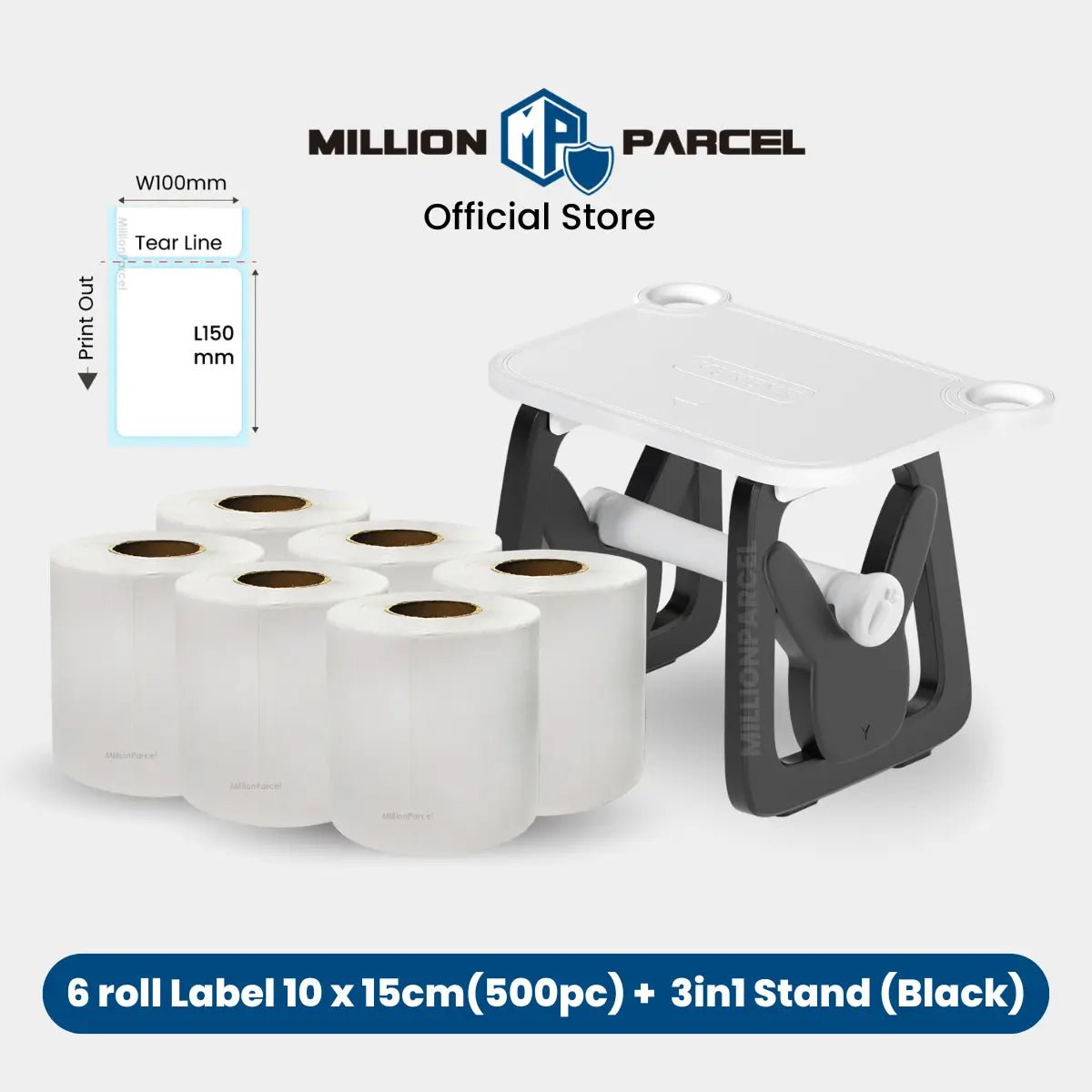 MillionParcel