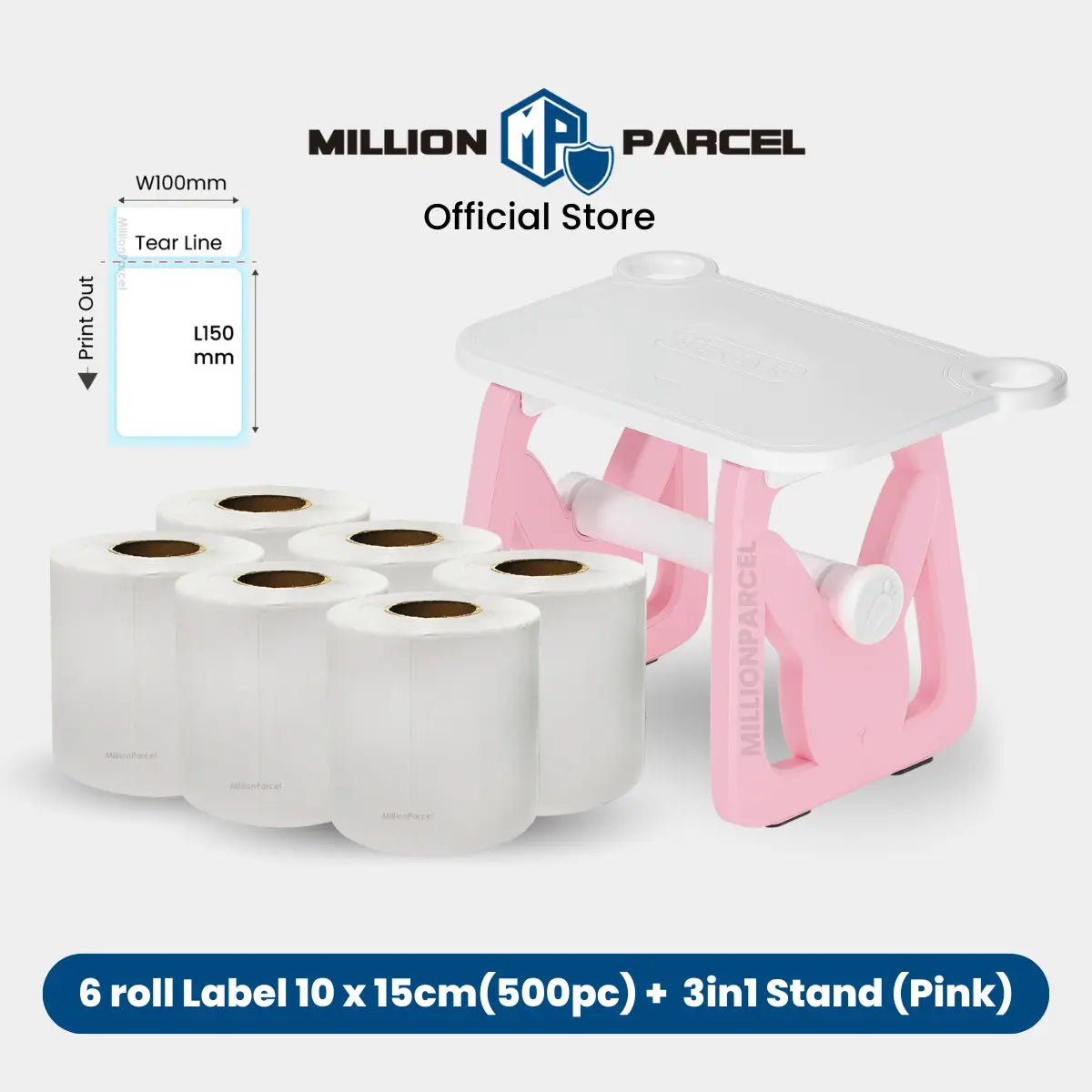 MillionParcel