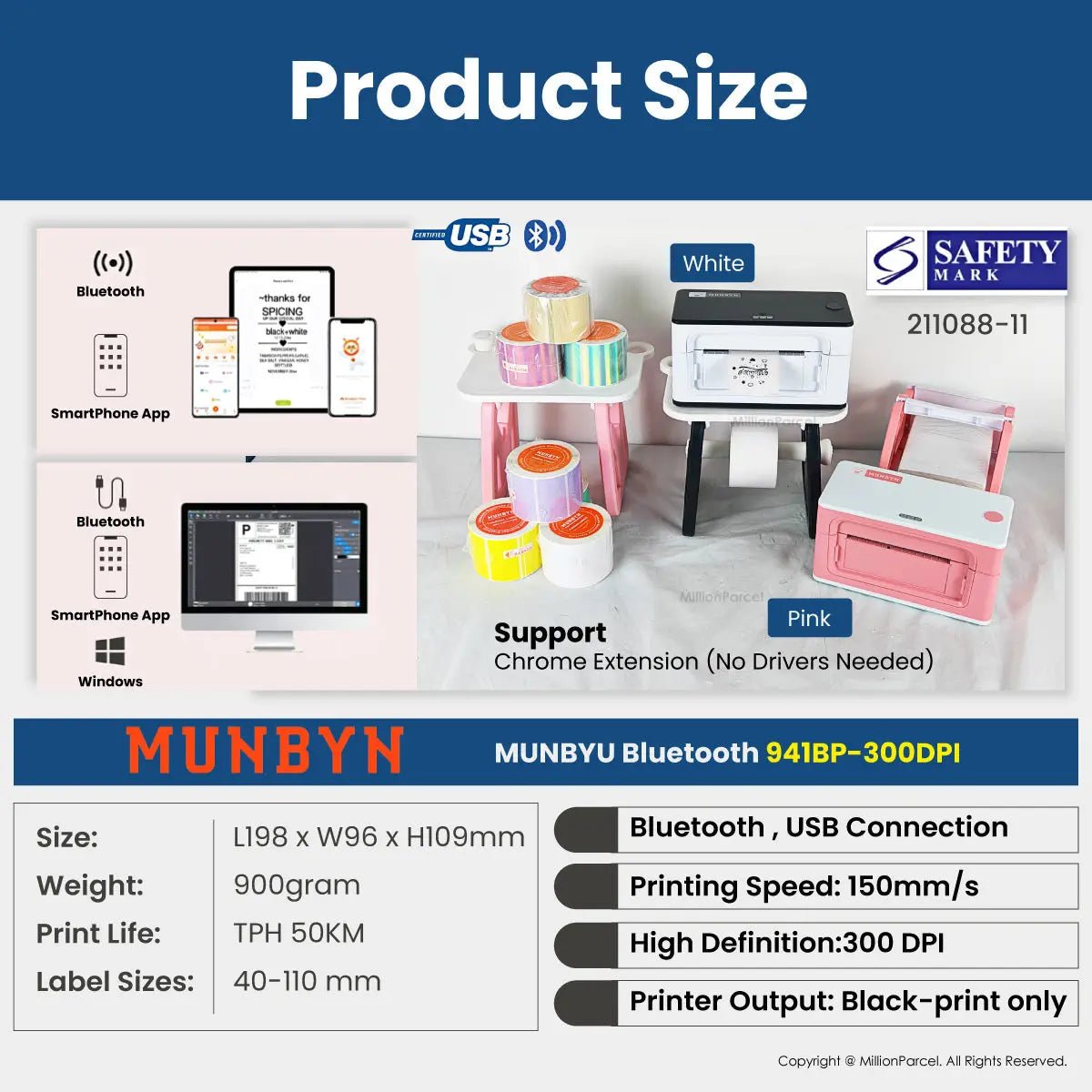 MillionParcel