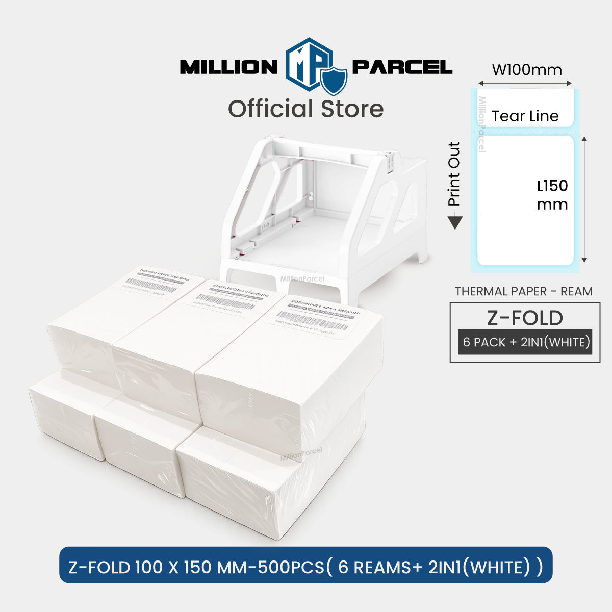 MillionParcel