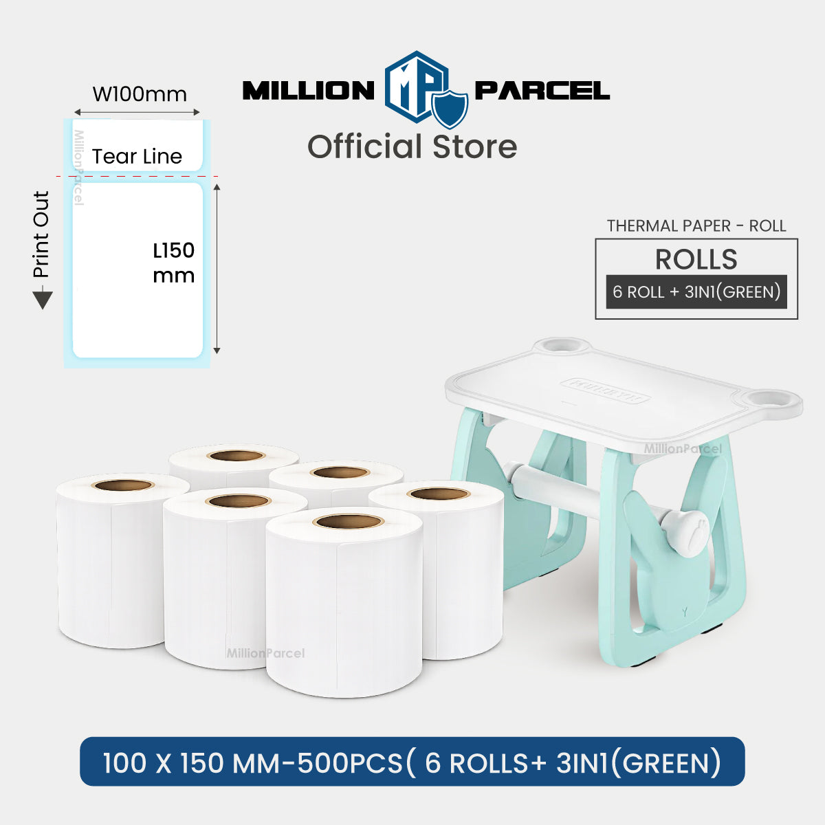 MillionParcel