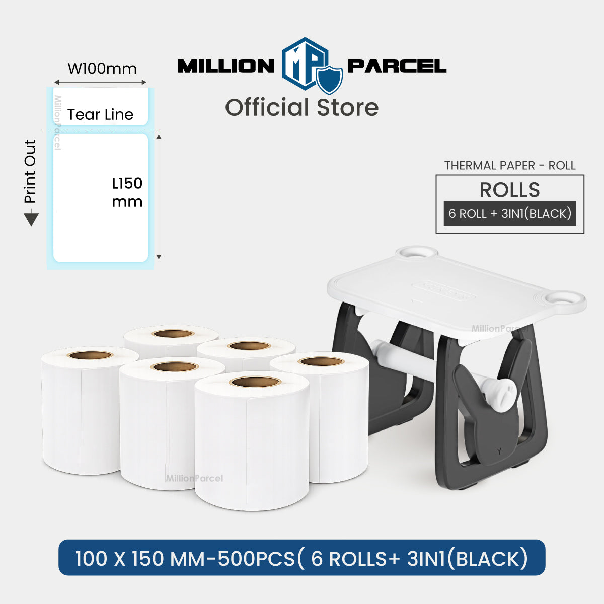MillionParcel