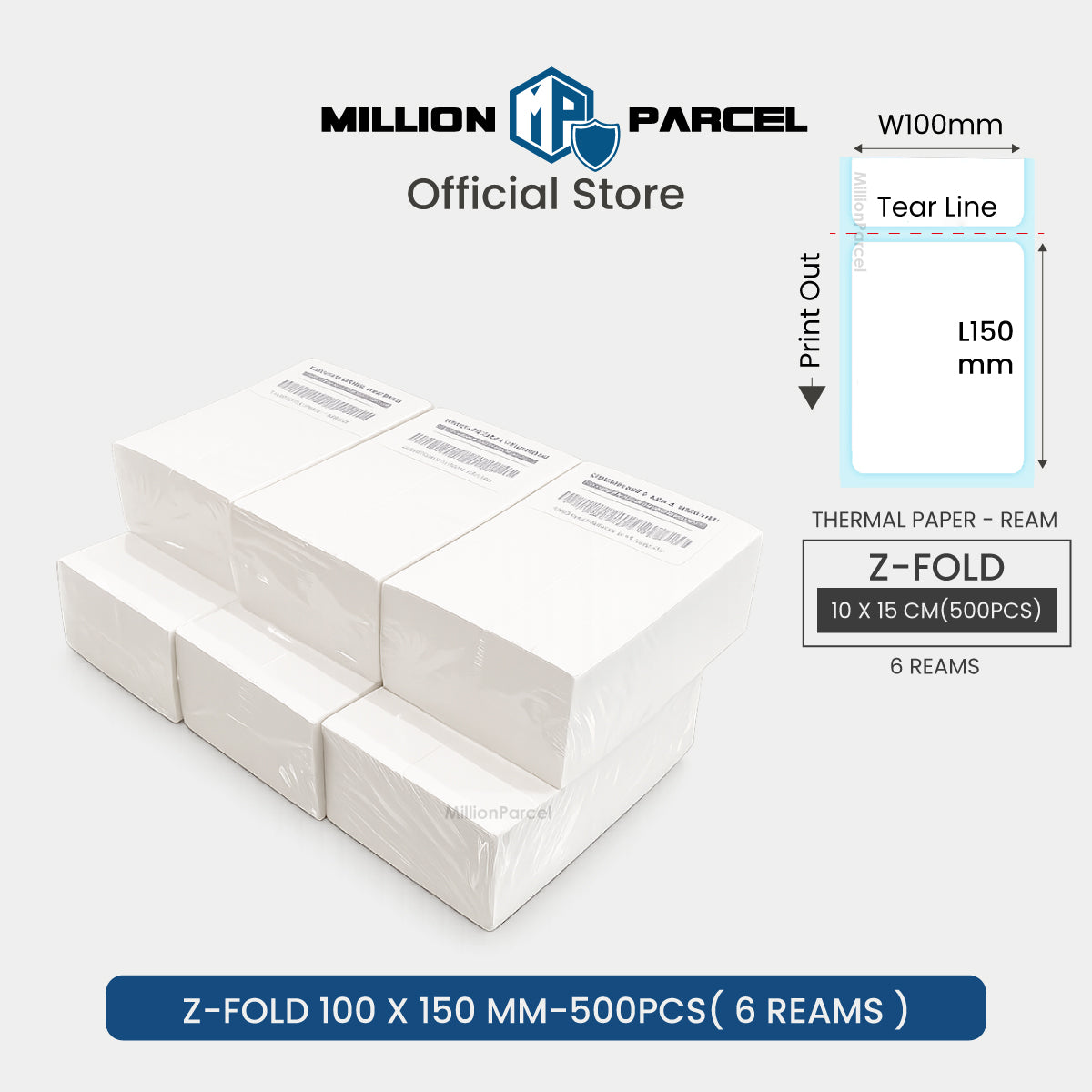 MillionParcel