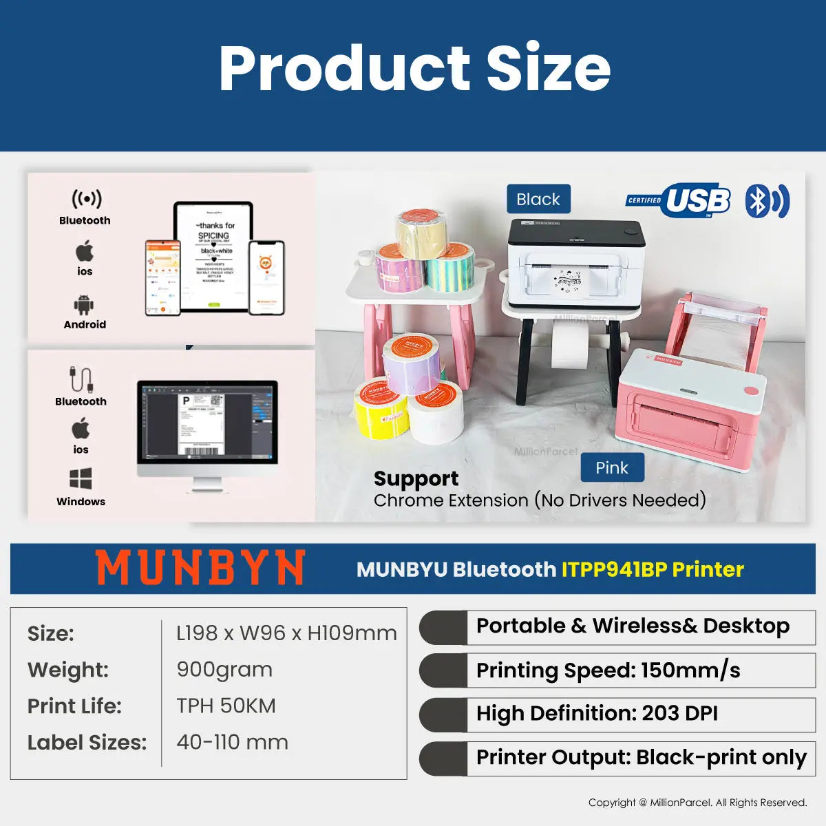 MUNBYN 941B & RW402B Bluetooth Thermal Label Printer for Small Business - MillionParcel