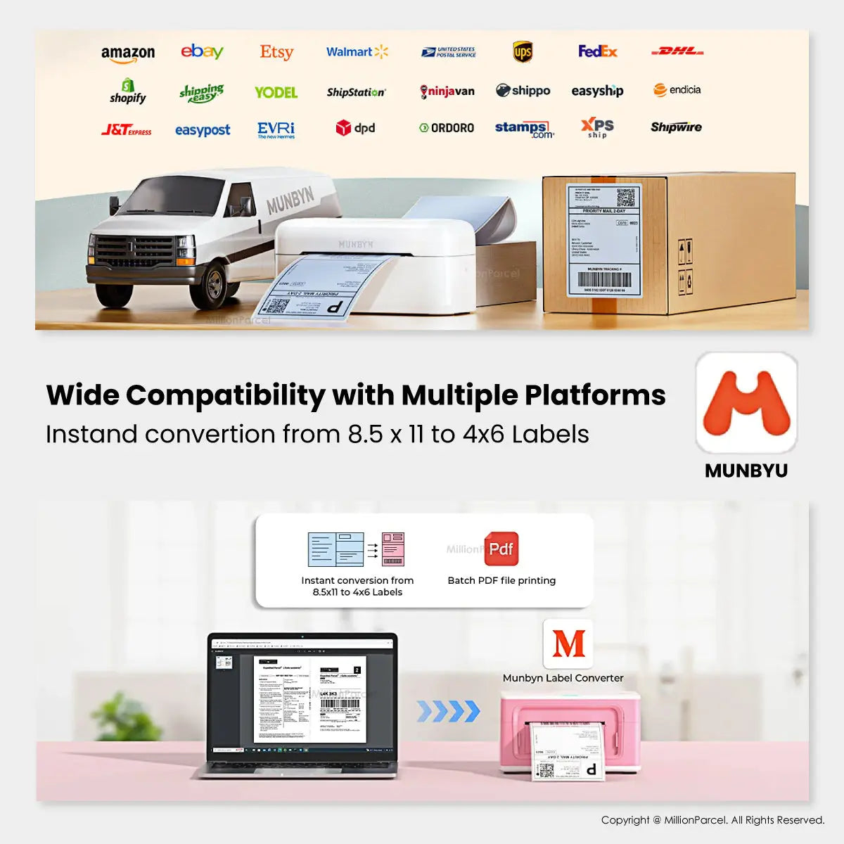 MUNBYN 941B & RW402B Bluetooth Thermal Label Printer for Small Business - MillionParcel