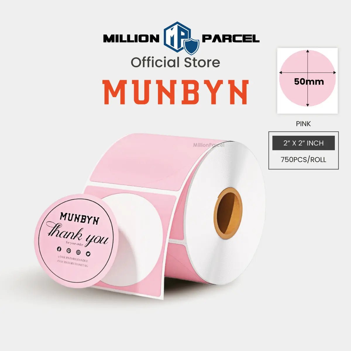 MillionParcel