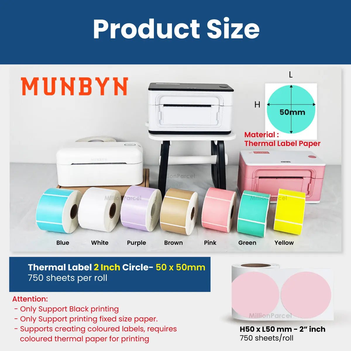 MillionParcel