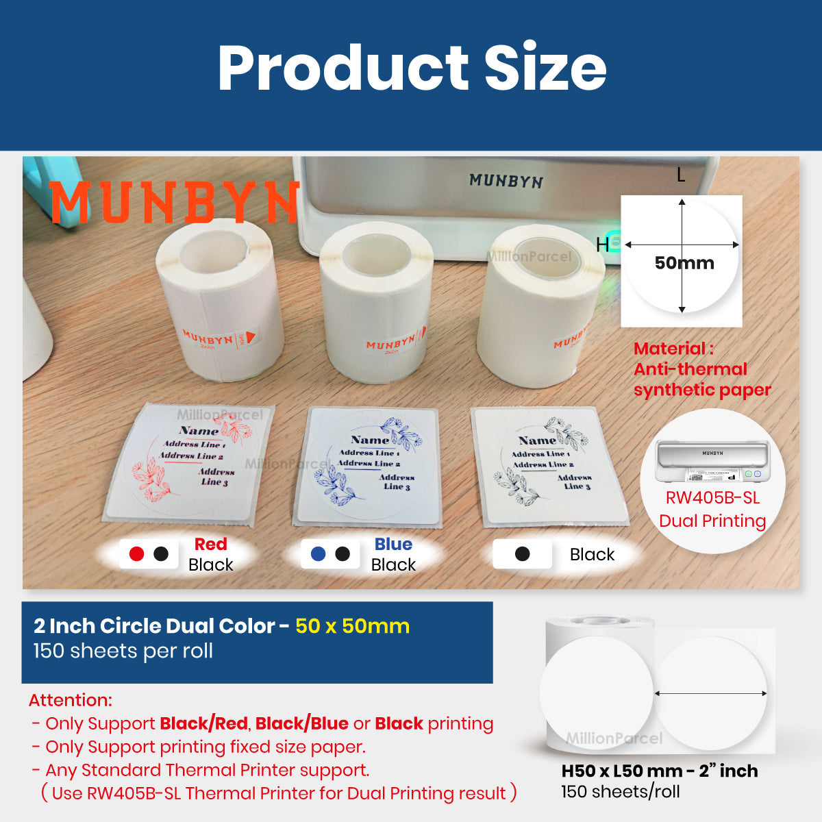 MillionParcel