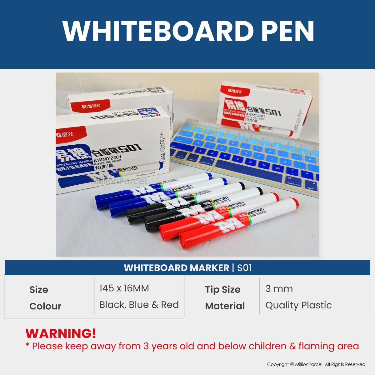 MillionParcel