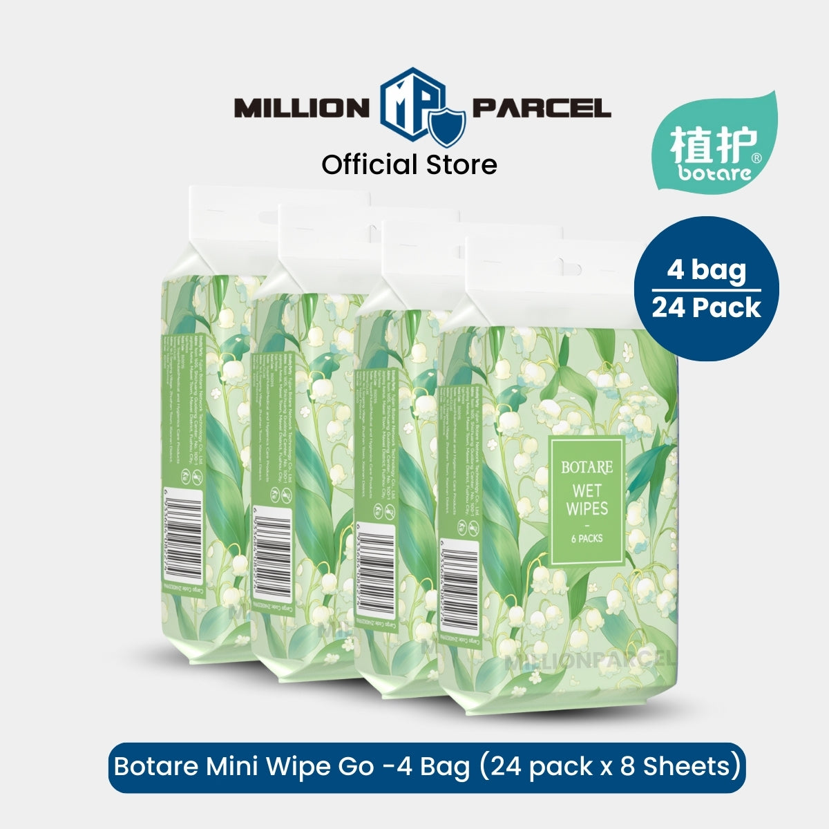 MillionParcel
