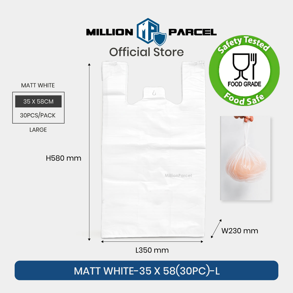 MillionParcel