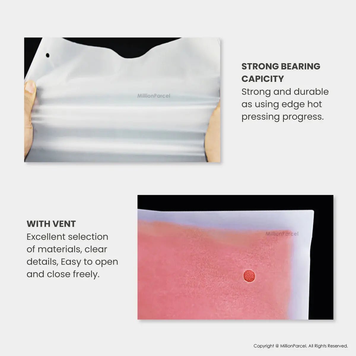 MillionParcel