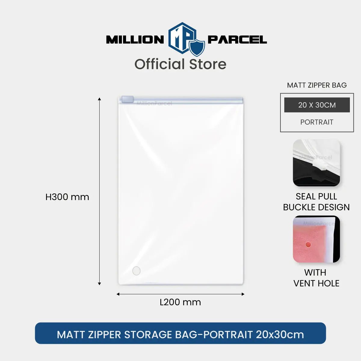MillionParcel