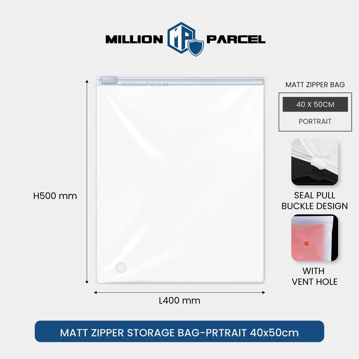 MillionParcel