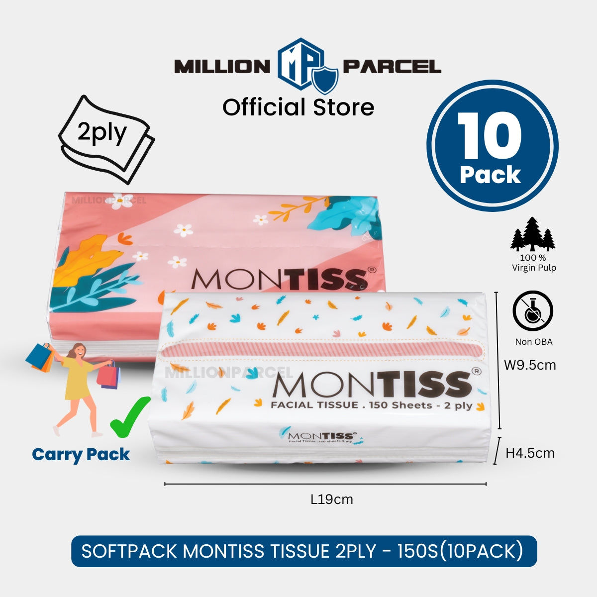 MillionParcel