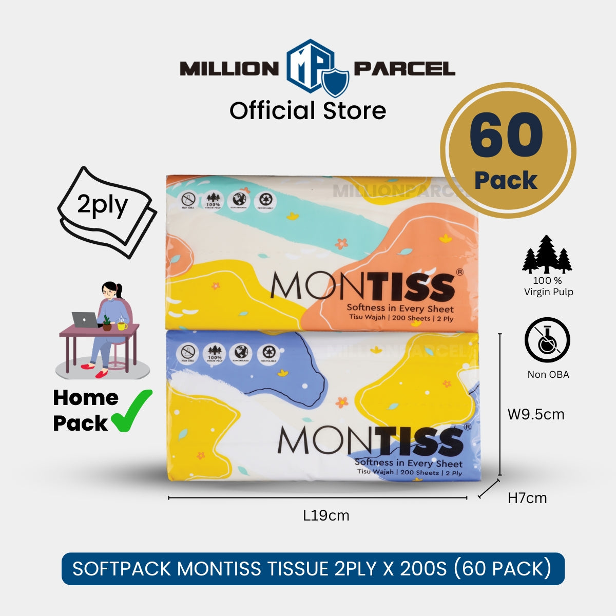MillionParcel