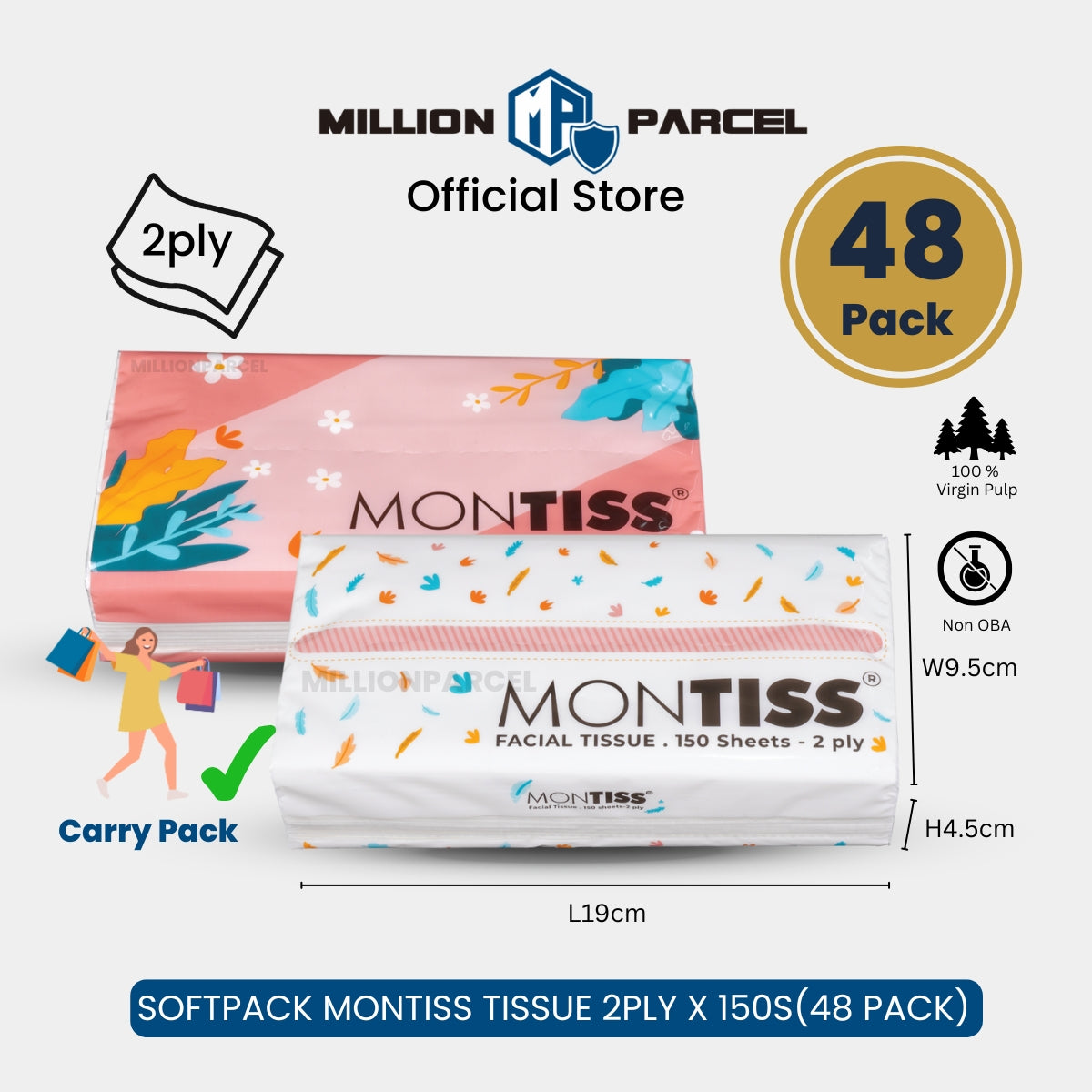 MillionParcel