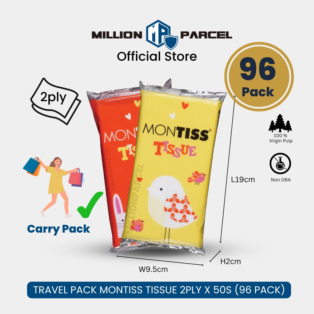 MillionParcel