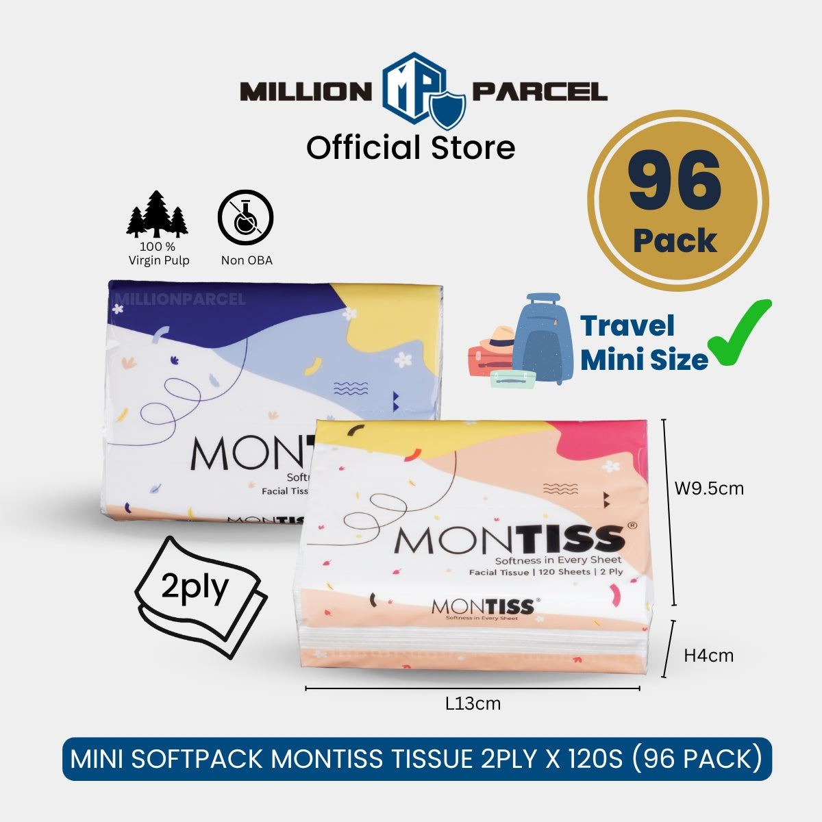 MillionParcel