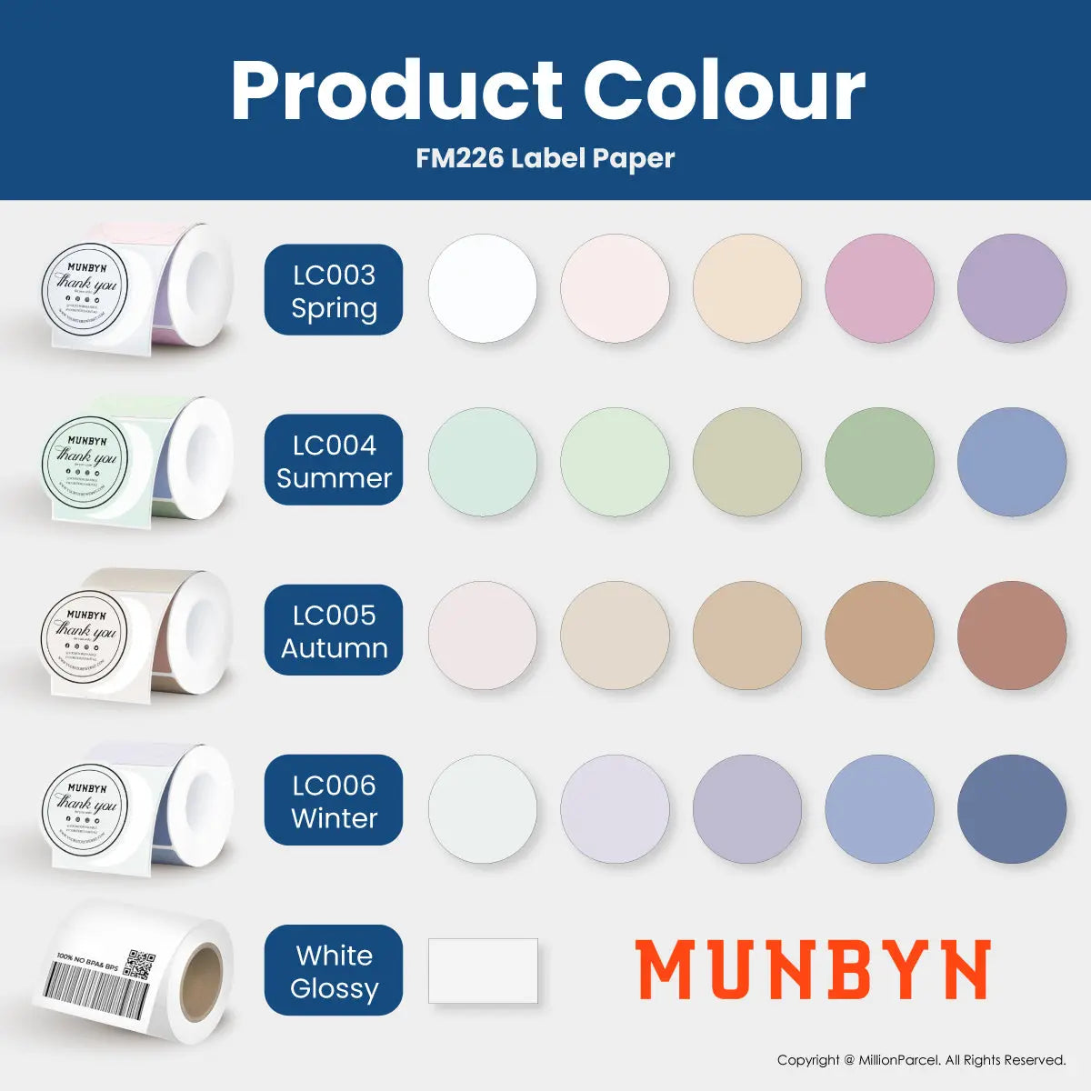 MUNBYN Morandi Color Thermal Label Sticker | Custom Sticker - MillionParcel