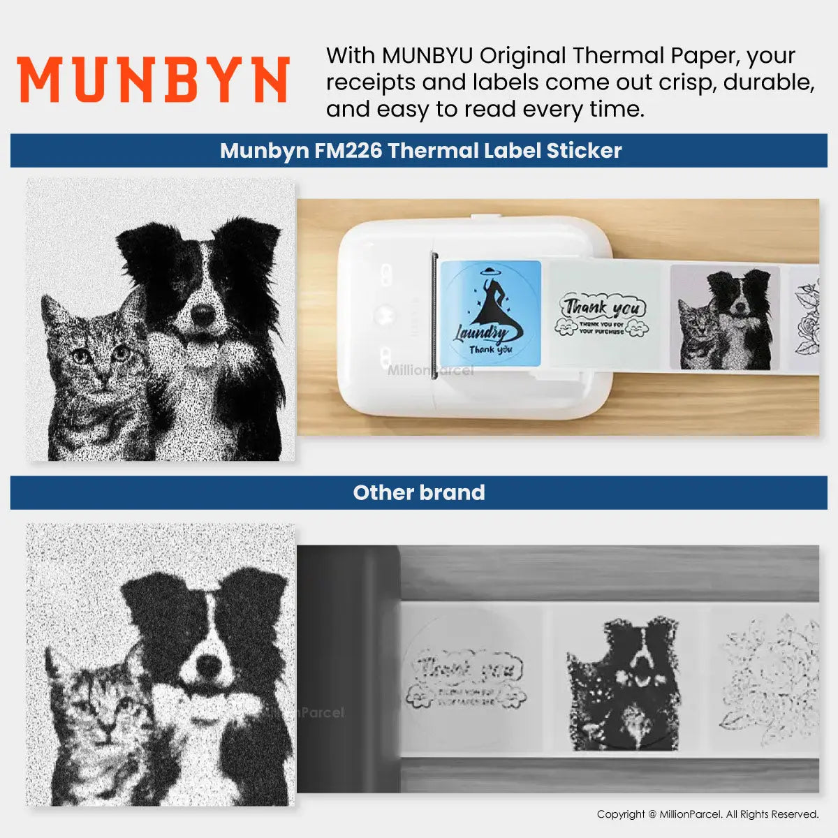 MUNBYN Morandi Color Thermal Label Sticker | Custom Sticker - MillionParcel