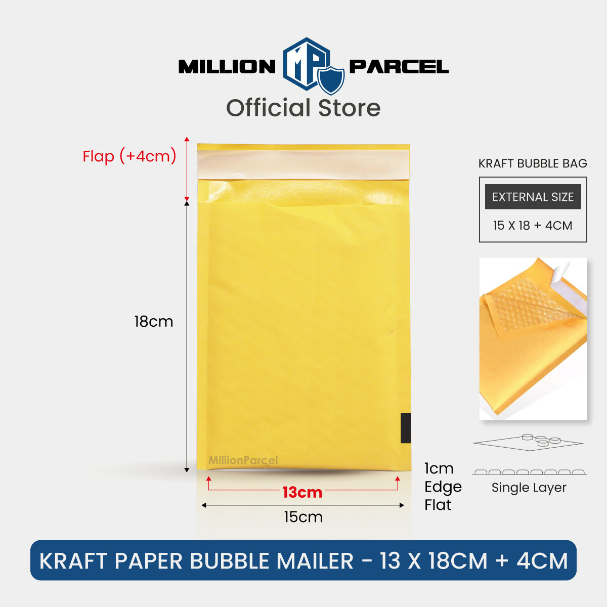 MillionParcel