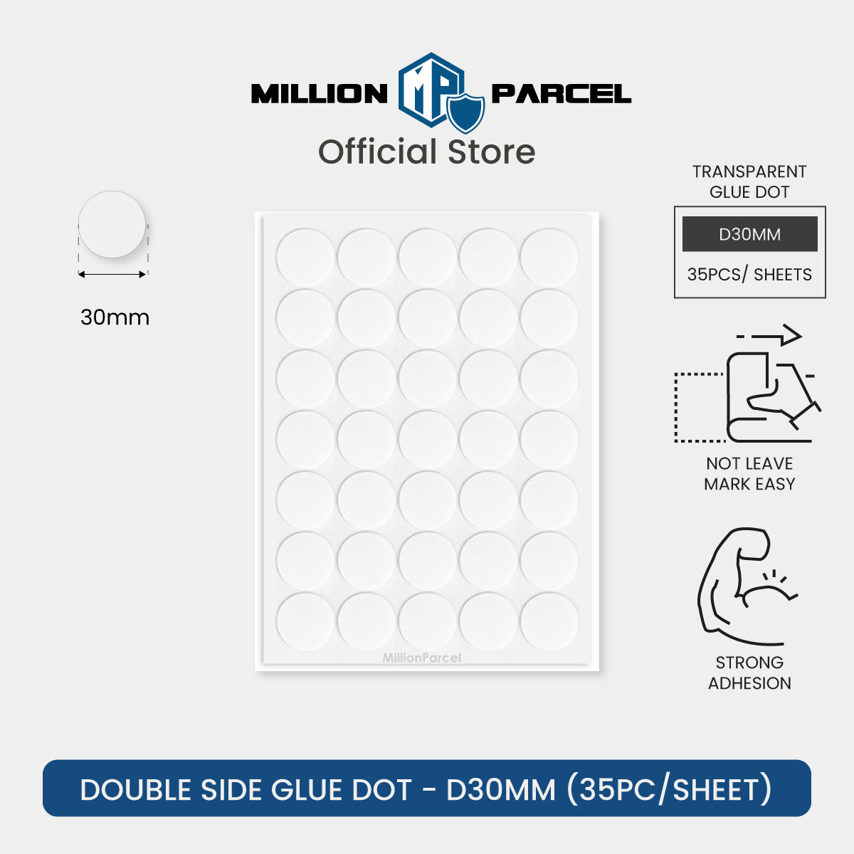 MillionParcel