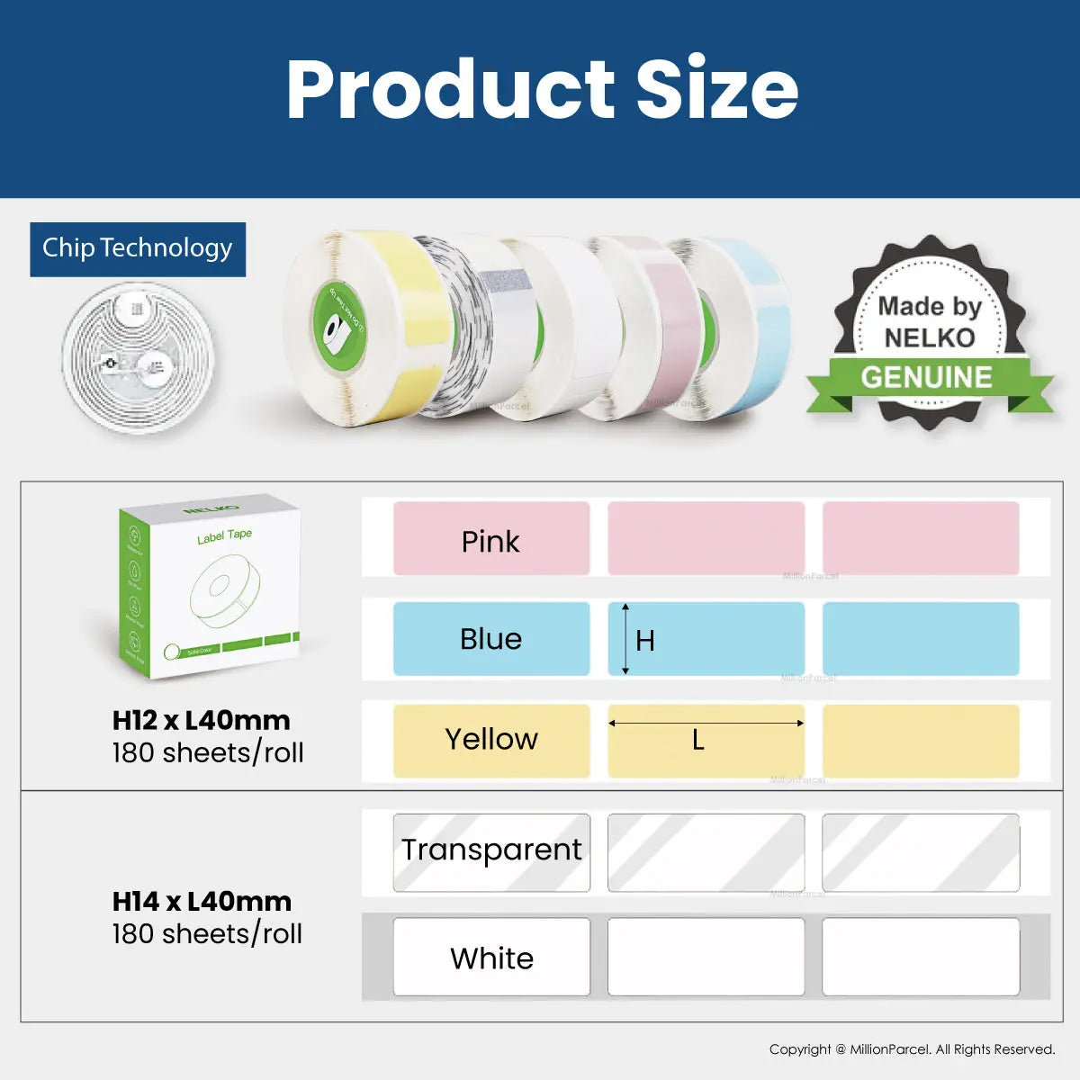 Nelko P21 & Polono P31S White Paper Sticker | Waterproof and Tear-proof Label - MillionParcel