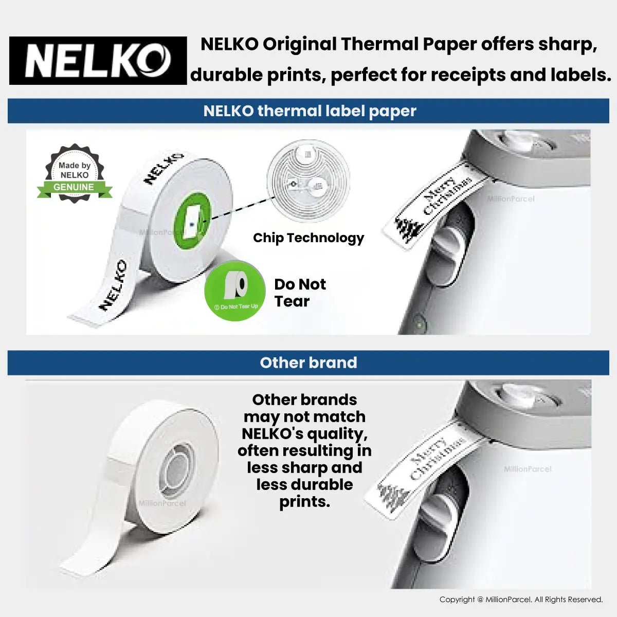 Nelko P21 & Polono P31S White Paper Sticker | Waterproof and Tear-proof Label - MillionParcel