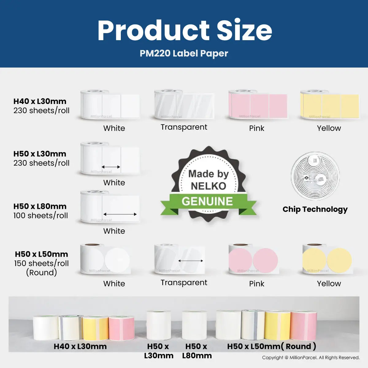 Nelko PM220 Thermal Label Printing Paper | Waterproof, Oilproof and Tearproof Label - MillionParcel