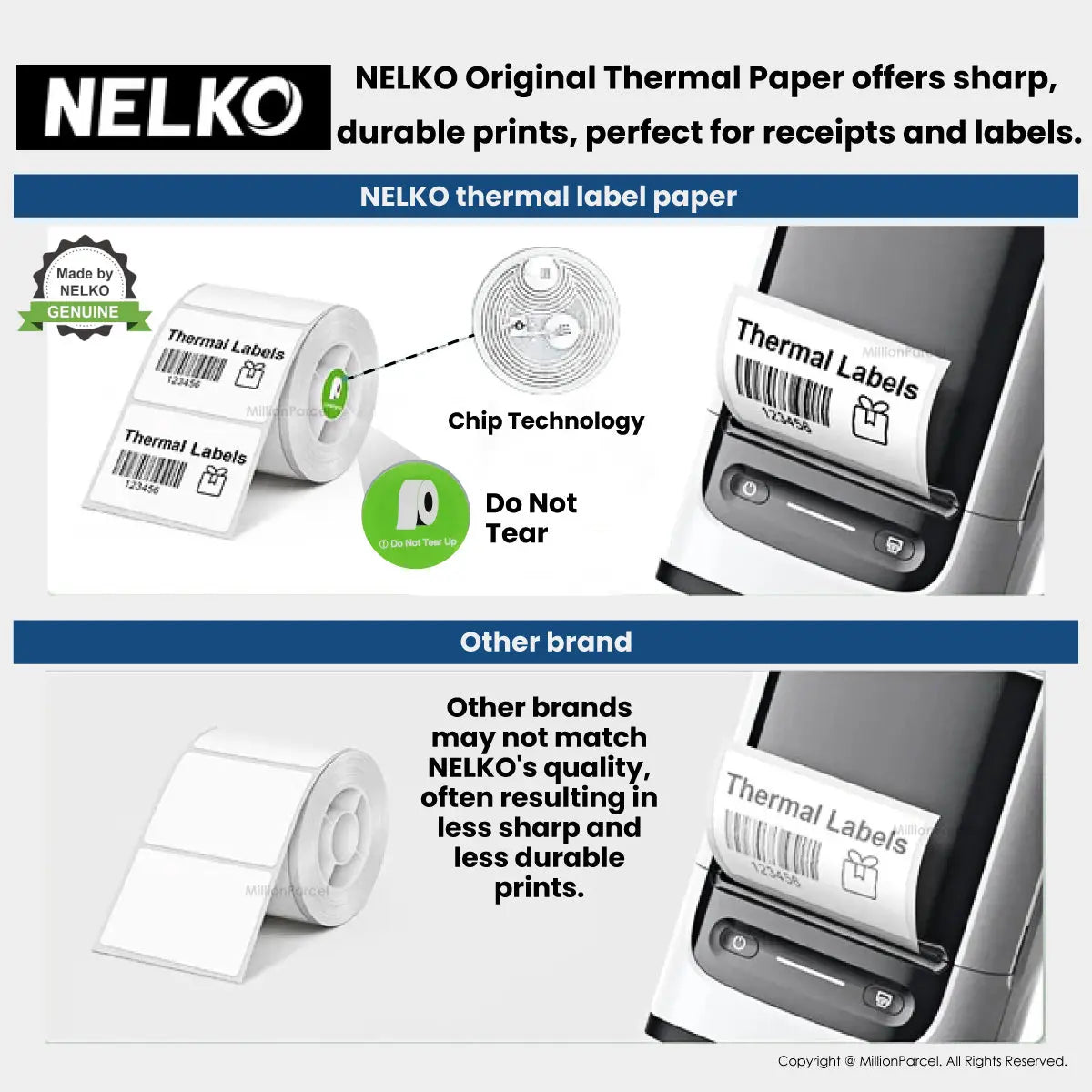 Nelko PM220 Thermal Label Printing Paper | Waterproof, Oilproof and Tearproof Label - MillionParcel