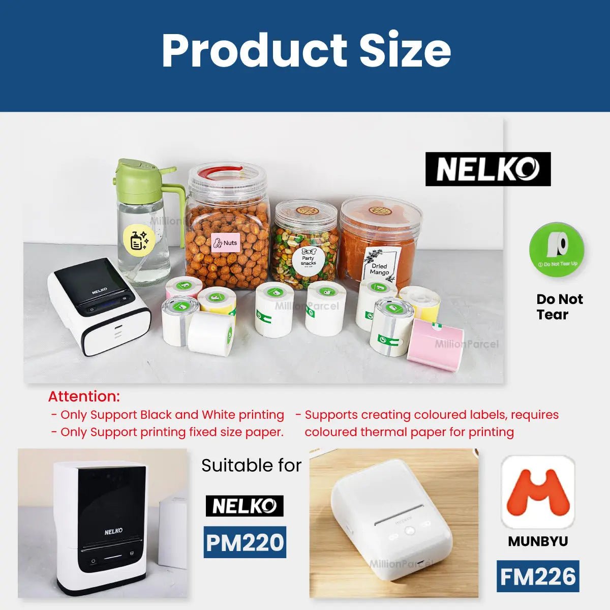 MillionParcel