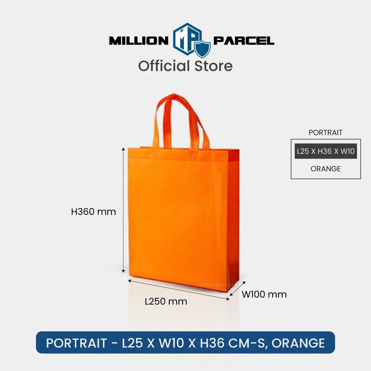 MillionParcel