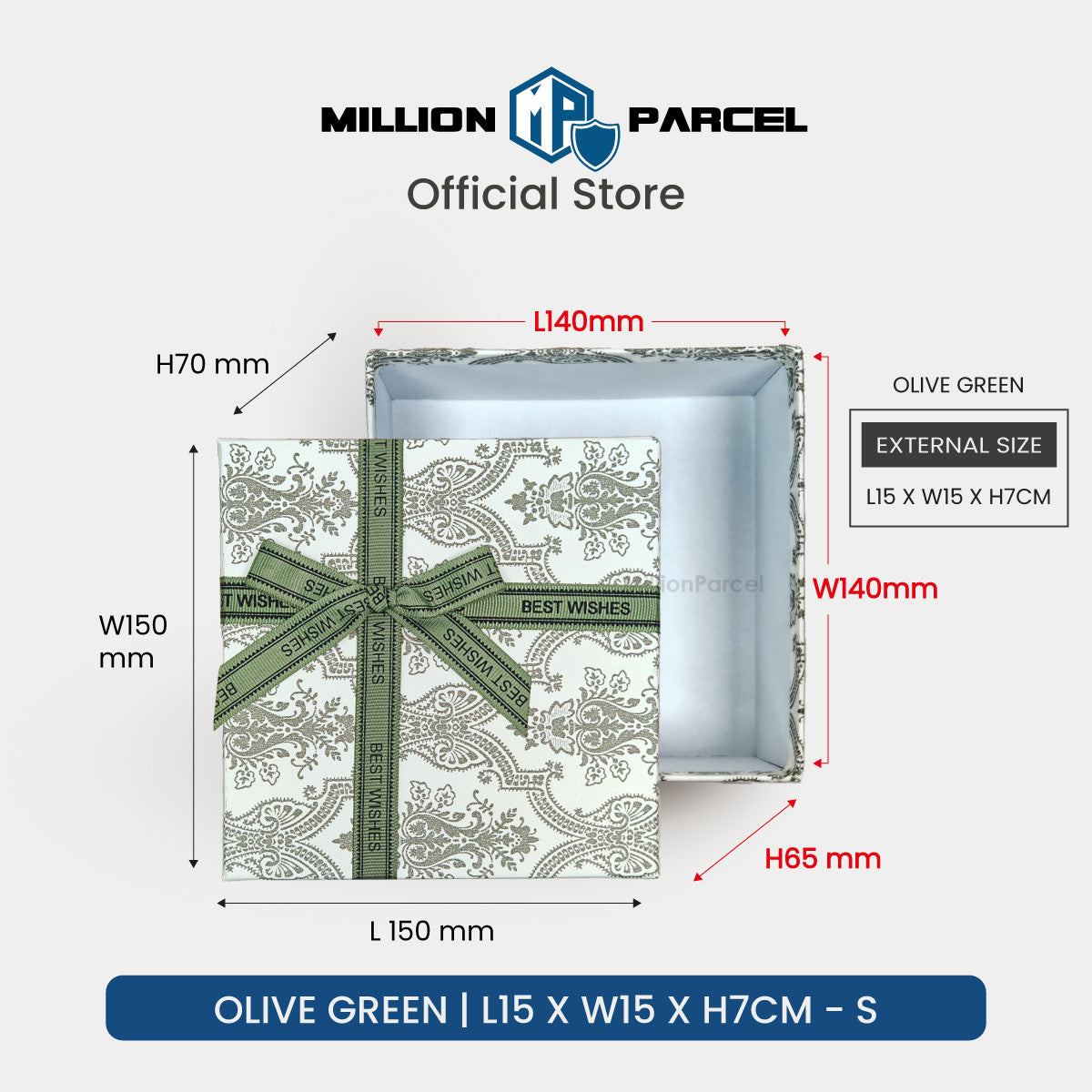 MillionParcel