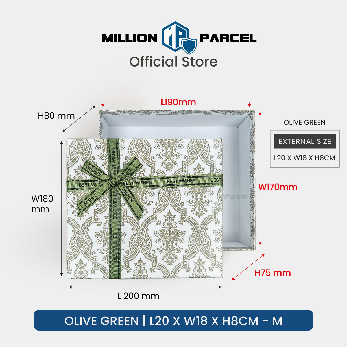 MillionParcel