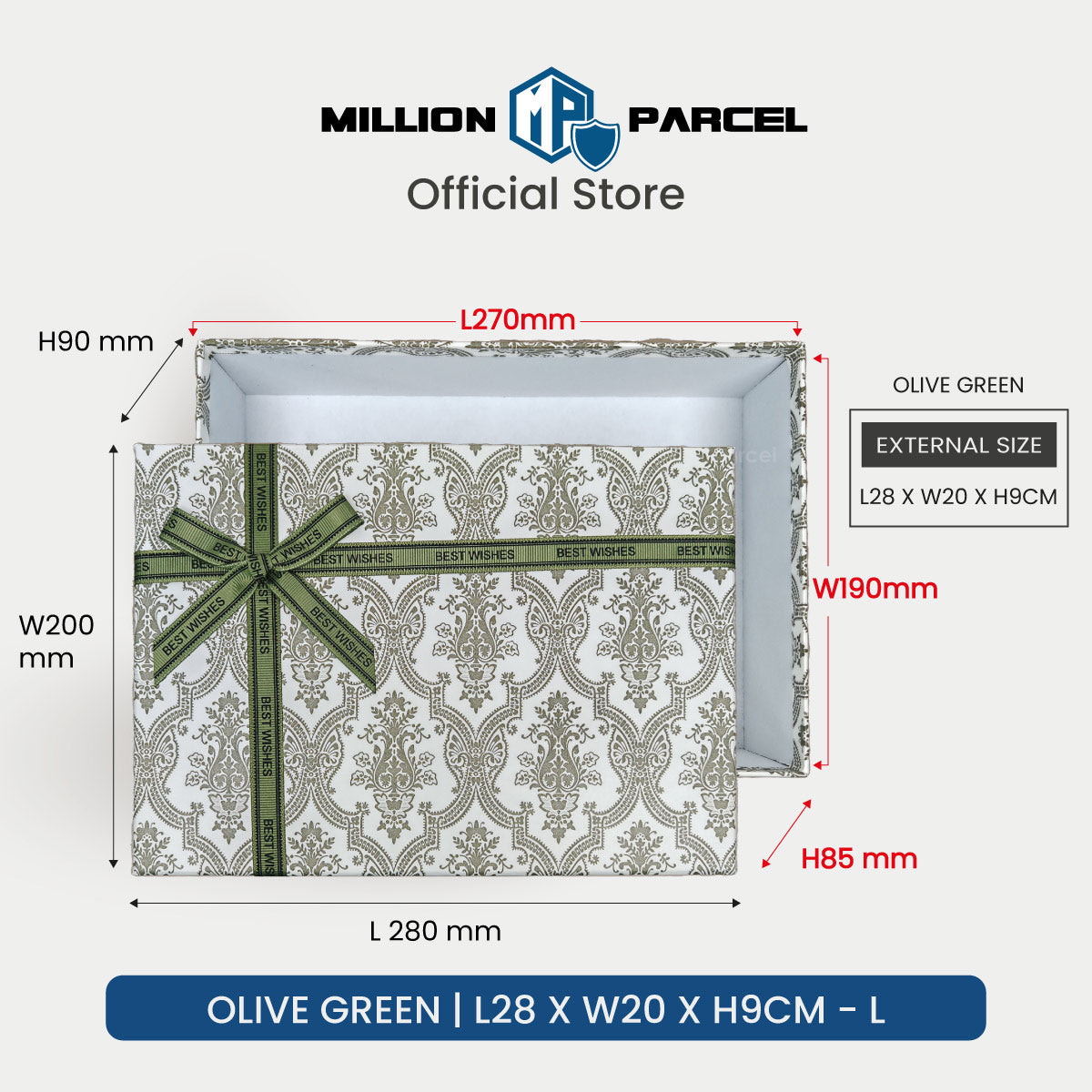 MillionParcel
