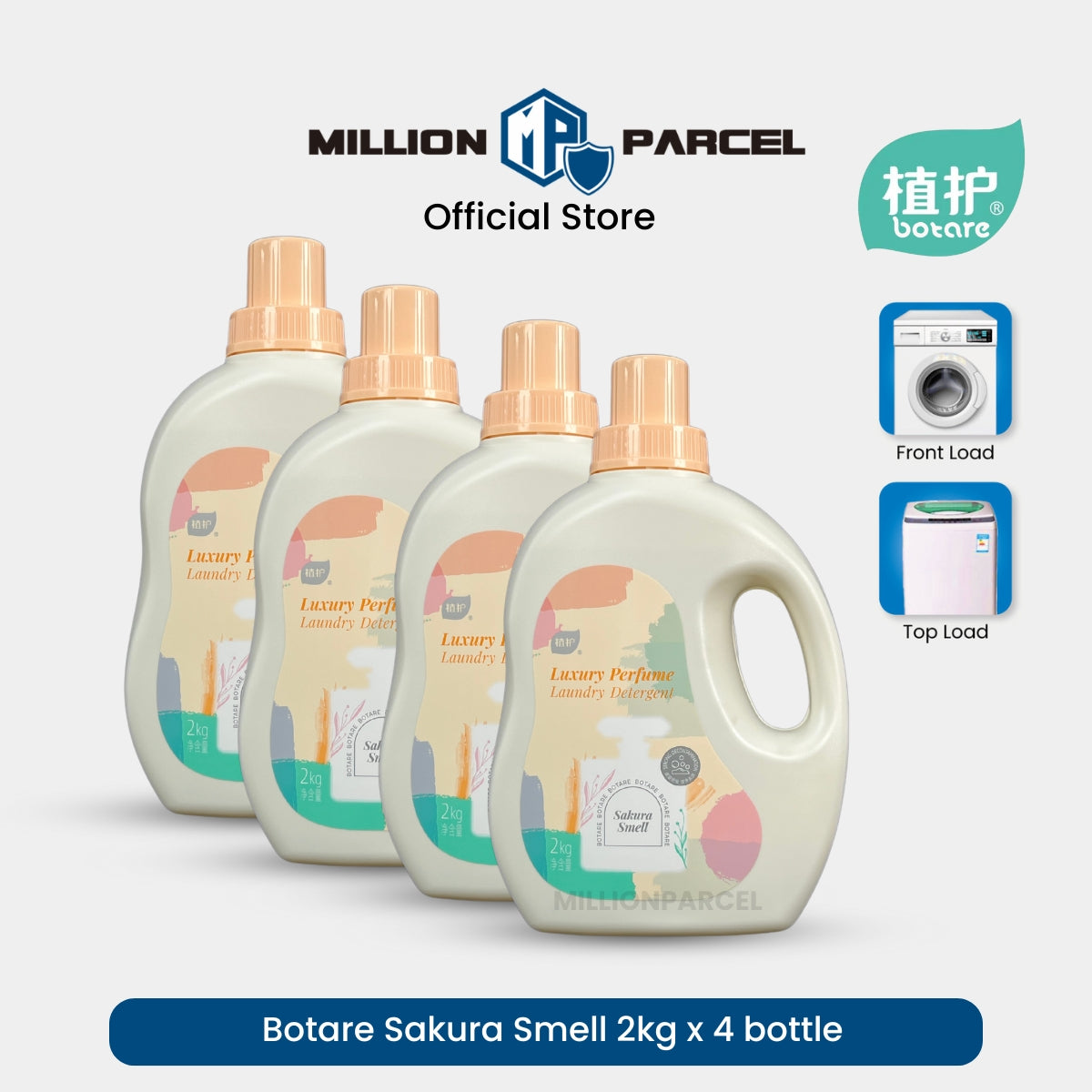 MillionParcel