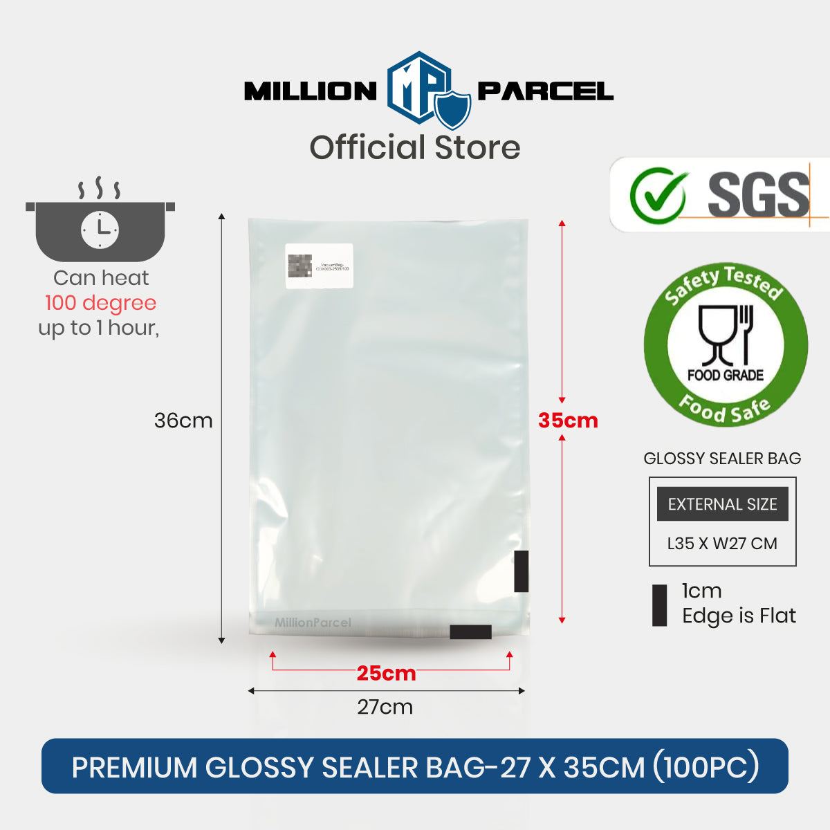 MillionParcel