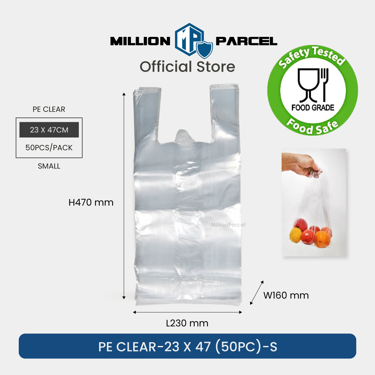 MillionParcel