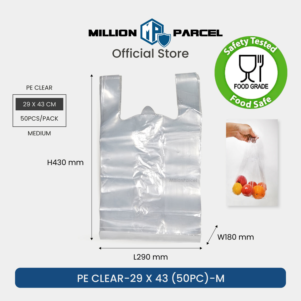MillionParcel