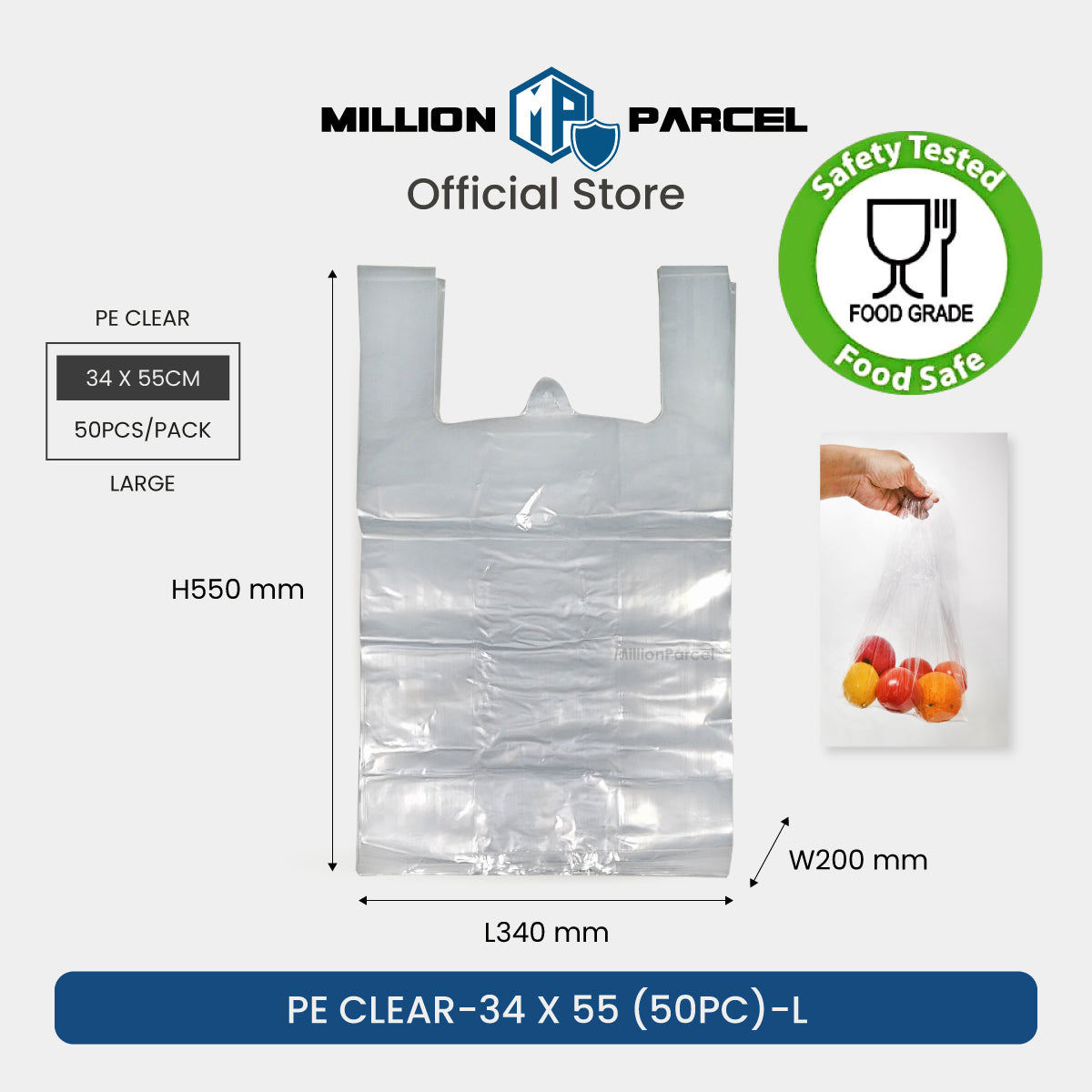 MillionParcel