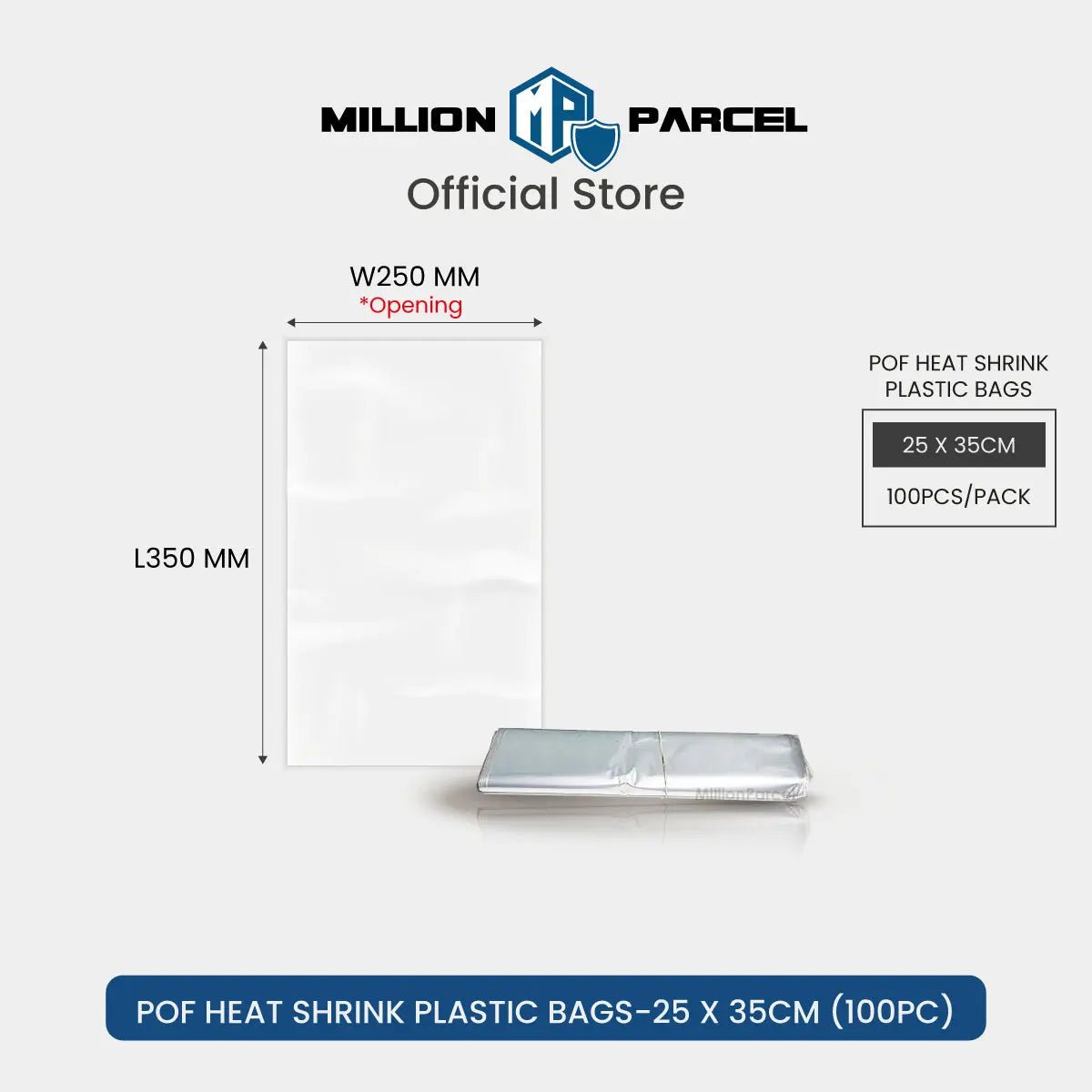 MillionParcel