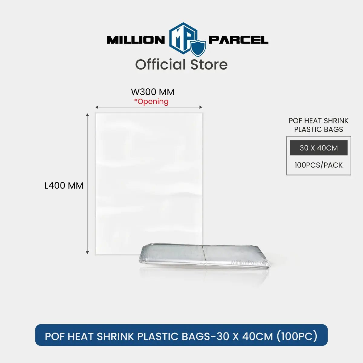 MillionParcel