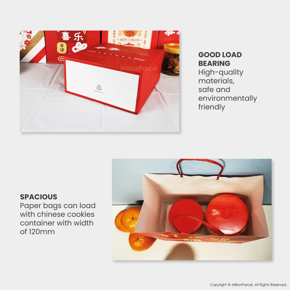 MillionParcel