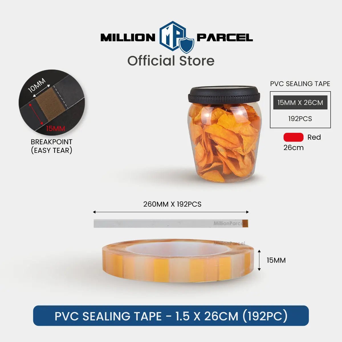 MillionParcel